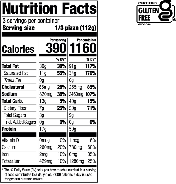 Nutritional Data and Certifications